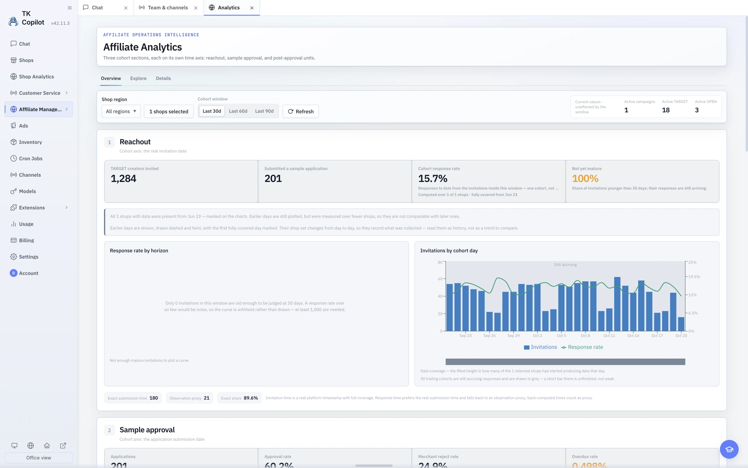 The English light-theme Affiliate Analytics overview with Reachout cohorts, responses, and Sample application trends.
