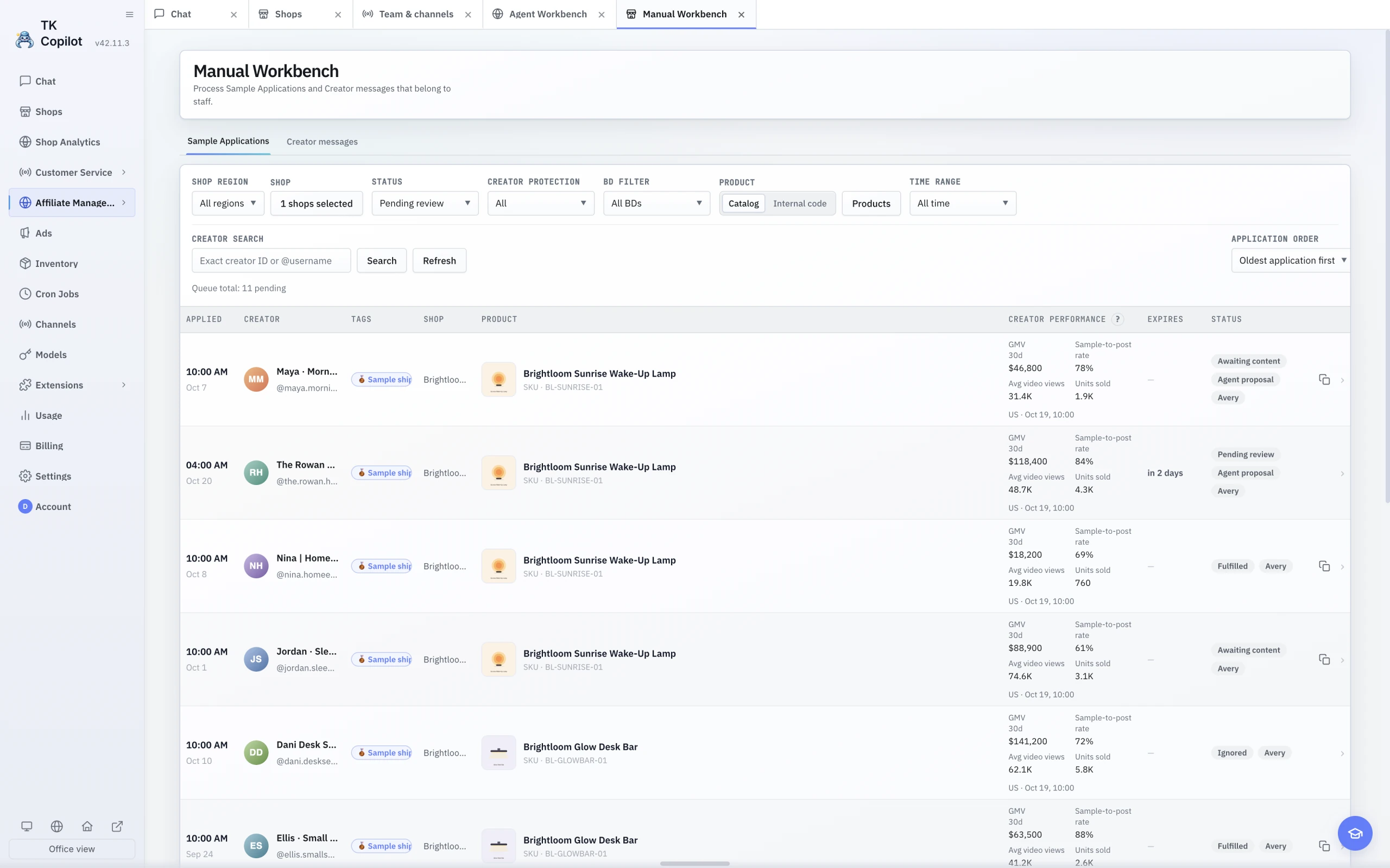 The English light-theme Manual Workbench Samples list with multi-Shop scope, review status, and Creator performance.